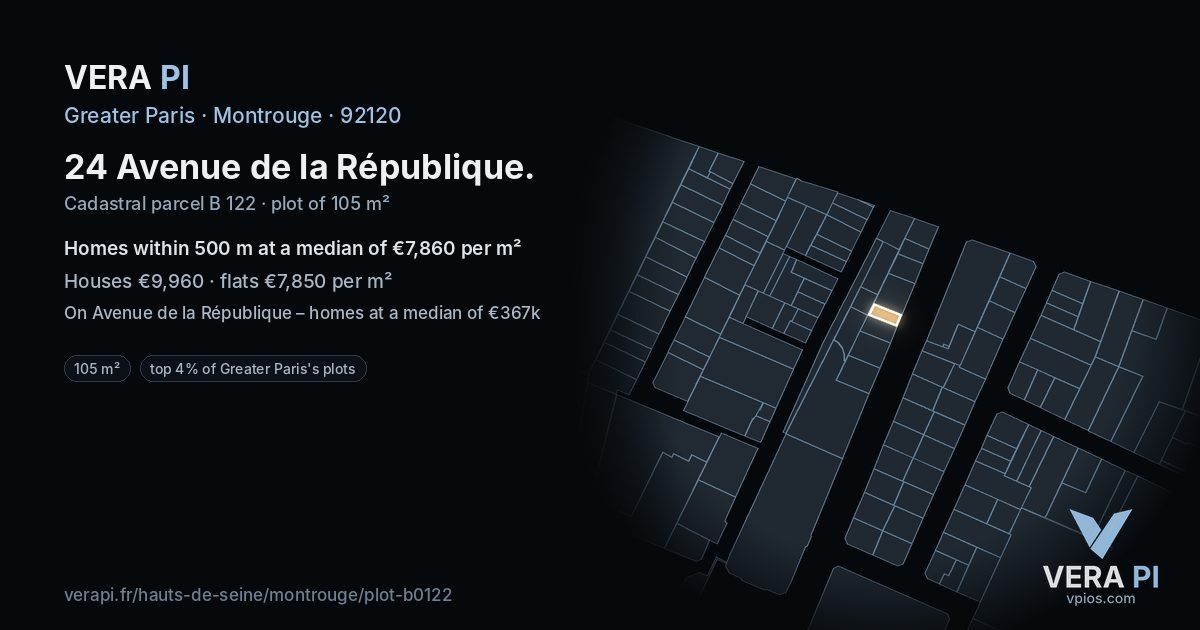 24 Avenue de la République, Montrouge at night – the plot lit, the parcels around coloured by the prices near them