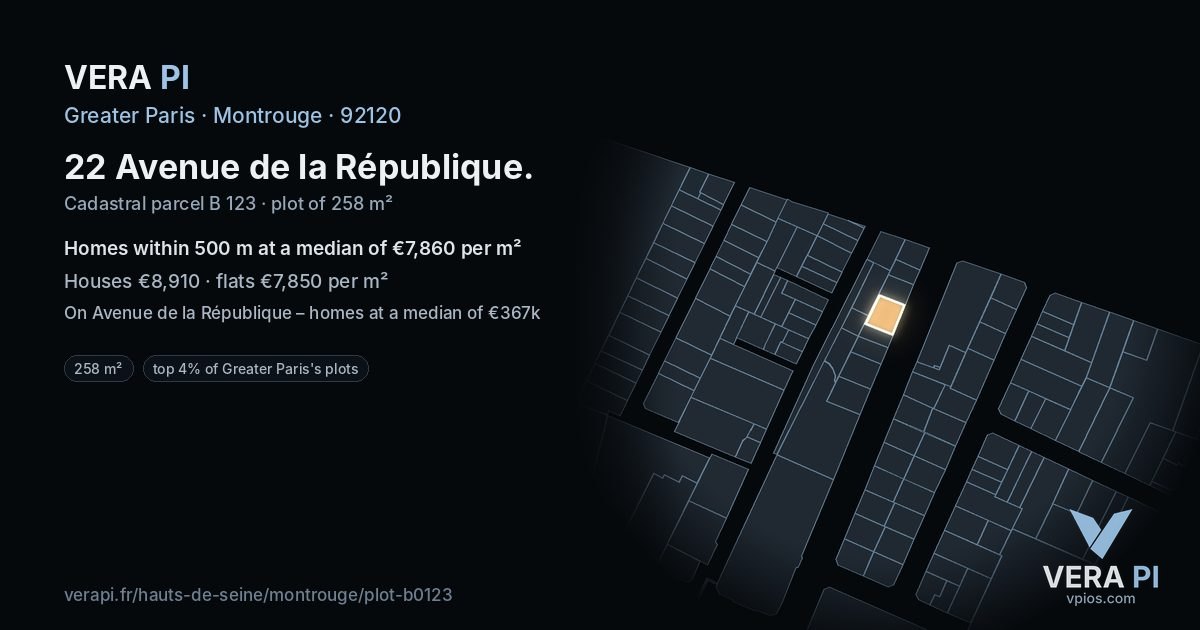 22 Avenue de la République, Montrouge at night – the plot lit, the parcels around coloured by the prices near them