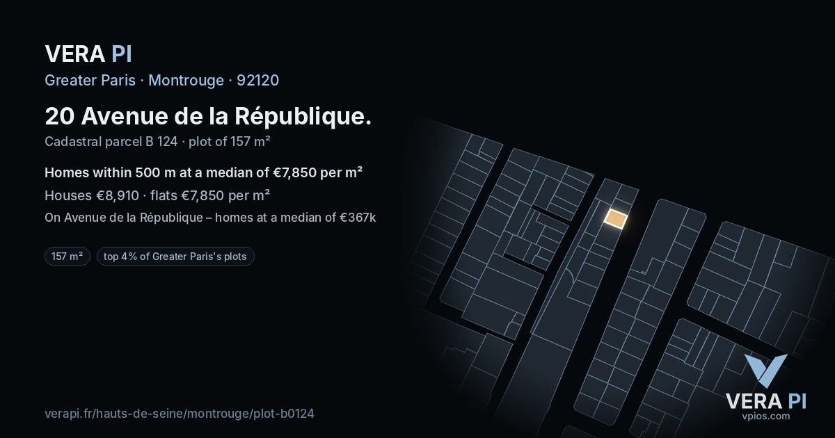 20 Avenue de la République, Montrouge at night – the plot lit, the parcels around coloured by the prices near them