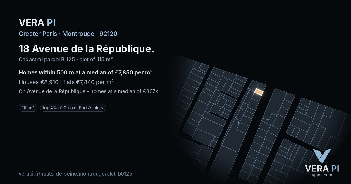 18 Avenue de la République, Montrouge at night – the plot lit, the parcels around coloured by the prices near them