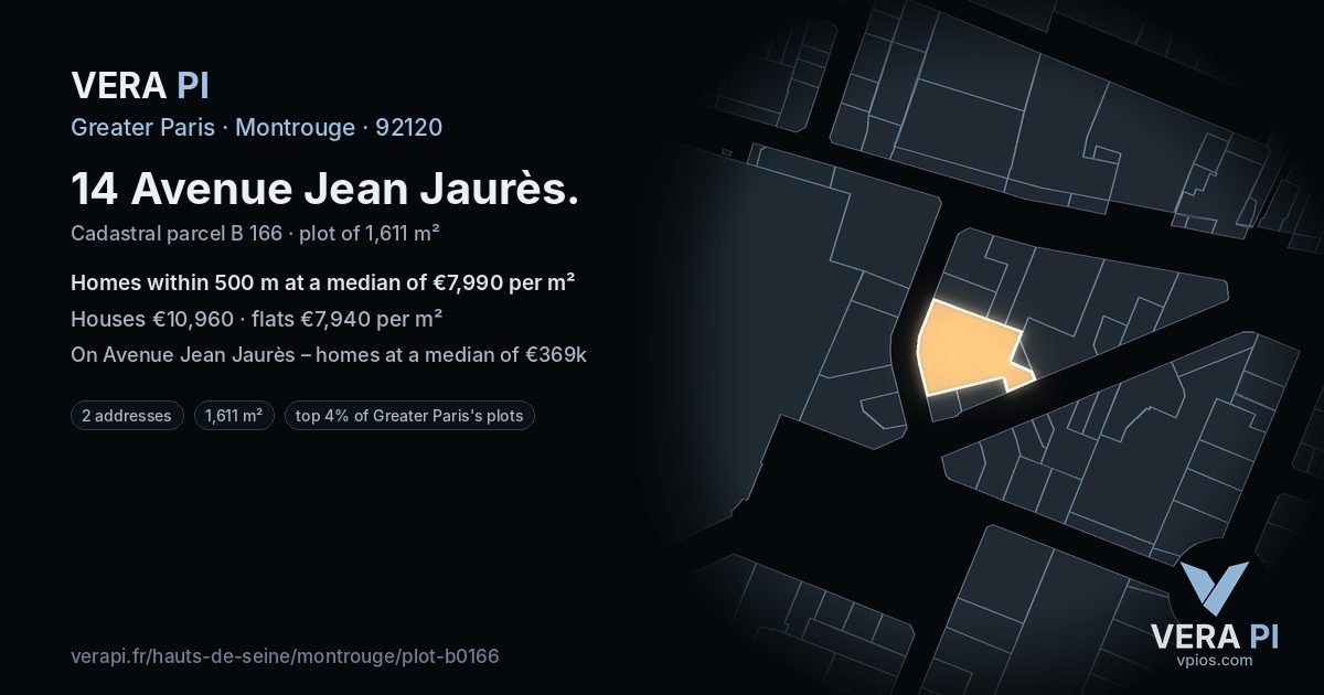 14 Avenue Jean Jaurès, Montrouge at night – the plot lit, the parcels around coloured by the prices near them