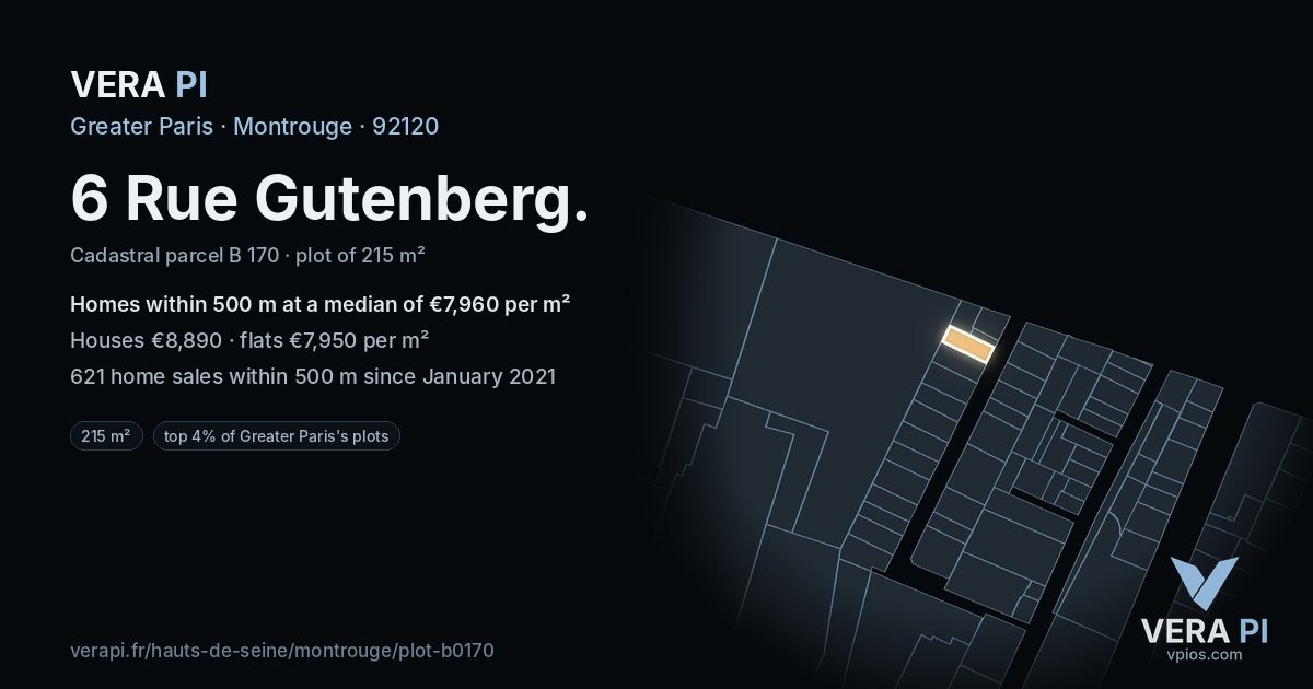 6 Rue Gutenberg, Montrouge at night – the plot lit, the parcels around coloured by the prices near them