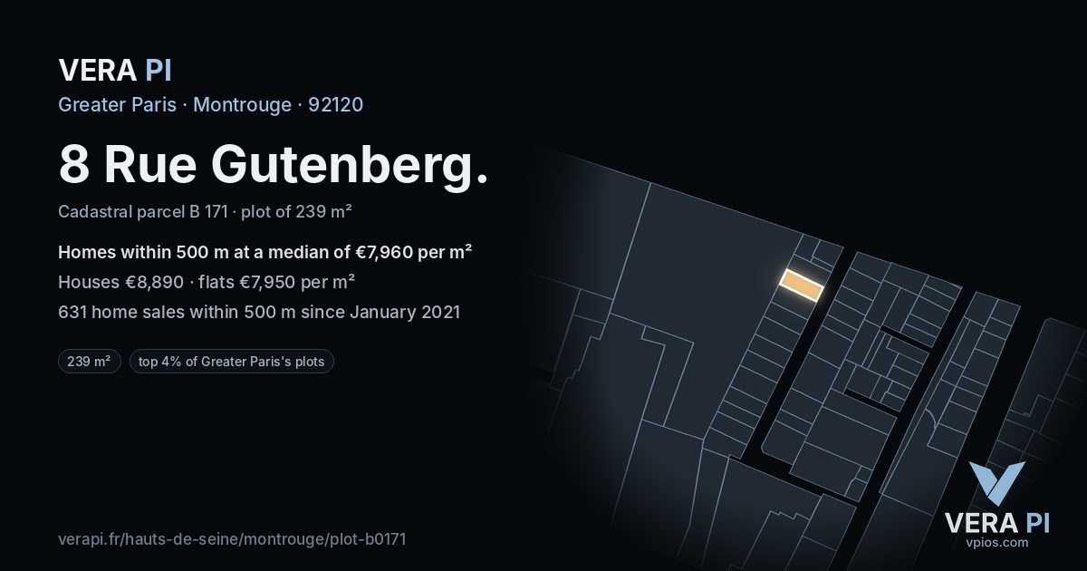 8 Rue Gutenberg, Montrouge at night – the plot lit, the parcels around coloured by the prices near them