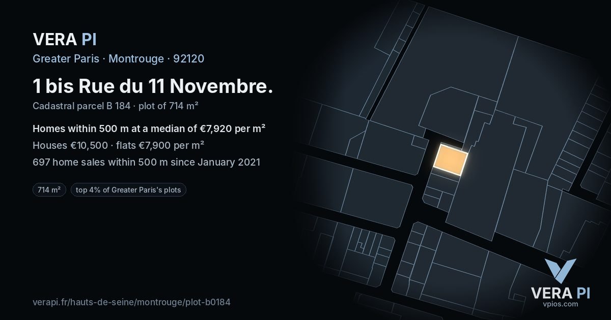1 bis Rue du 11 Novembre, Montrouge at night – the plot lit, the parcels around coloured by the prices near them