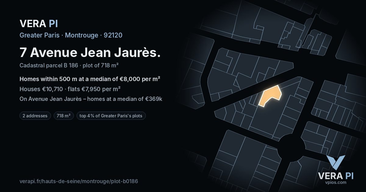 7 Avenue Jean Jaurès, Montrouge at night – the plot lit, the parcels around coloured by the prices near them