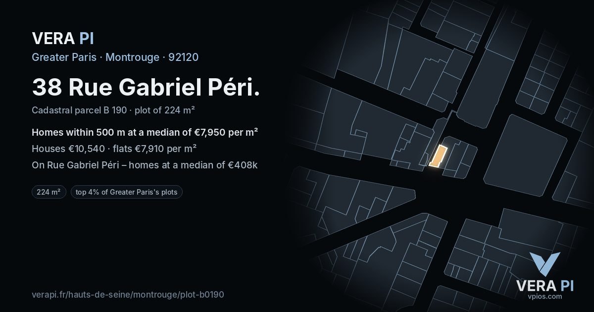 38 Rue Gabriel Péri, Montrouge at night – the plot lit, the parcels around coloured by the prices near them