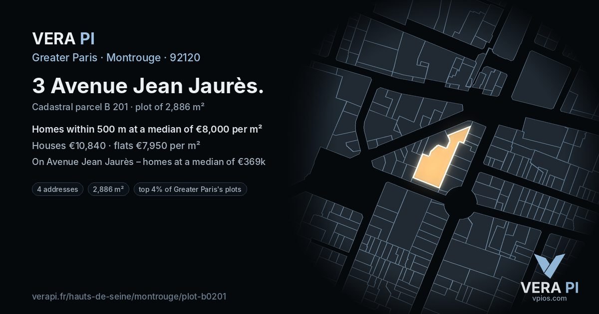 3 Avenue Jean Jaurès, Montrouge at night – the plot lit, the parcels around coloured by the prices near them