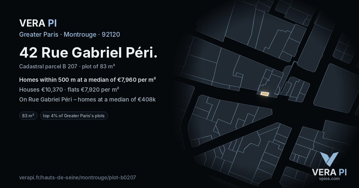 42 Rue Gabriel Péri, Montrouge at night – the plot lit, the parcels around coloured by the prices near them