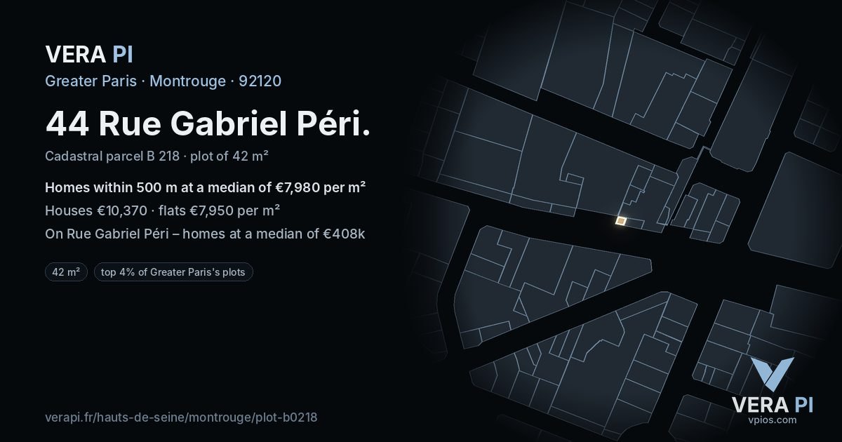 44 Rue Gabriel Péri, Montrouge at night – the plot lit, the parcels around coloured by the prices near them