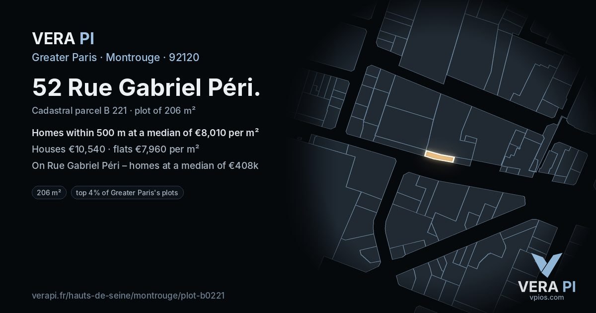 52 Rue Gabriel Péri, Montrouge at night – the plot lit, the parcels around coloured by the prices near them