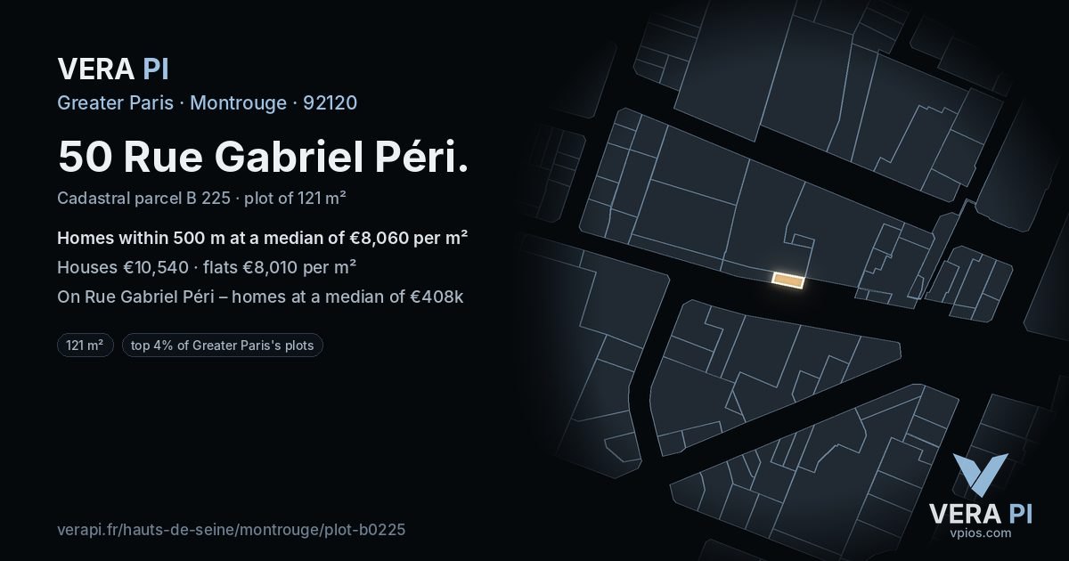 50 Rue Gabriel Péri, Montrouge at night – the plot lit, the parcels around coloured by the prices near them