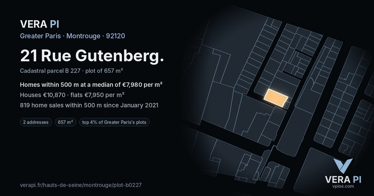 21 Rue Gutenberg, Montrouge at night – the plot lit, the parcels around coloured by the prices near them