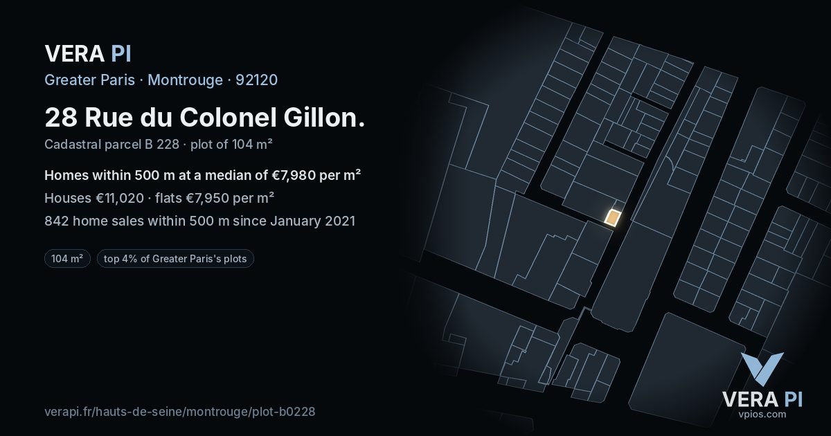28 Rue du Colonel Gillon, Montrouge at night – the plot lit, the parcels around coloured by the prices near them