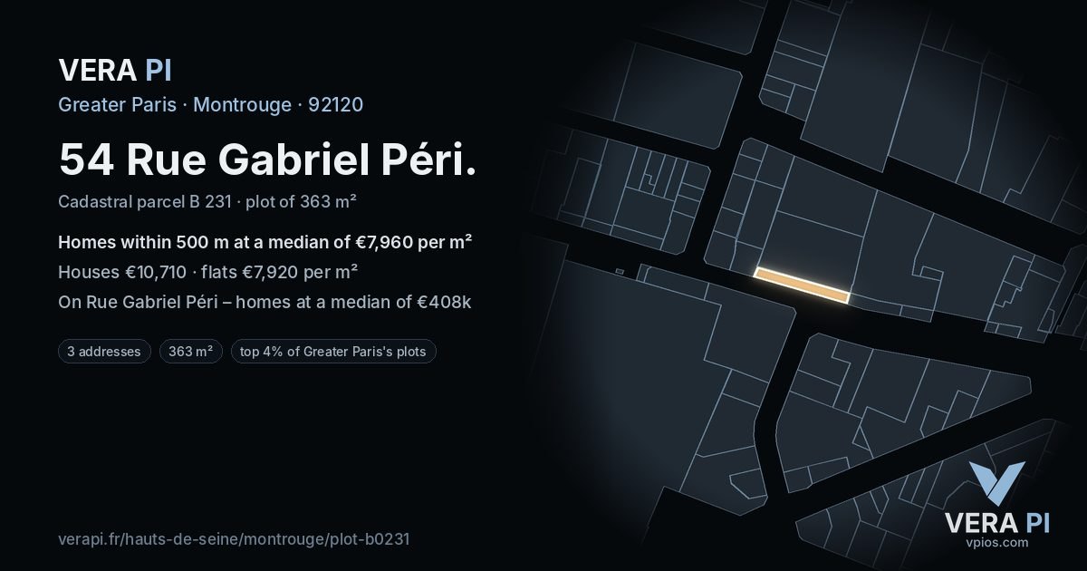 54 Rue Gabriel Péri, Montrouge at night – the plot lit, the parcels around coloured by the prices near them