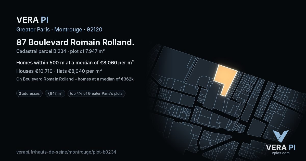 87 Boulevard Romain Rolland, Montrouge at night – the plot lit, the parcels around coloured by the prices near them