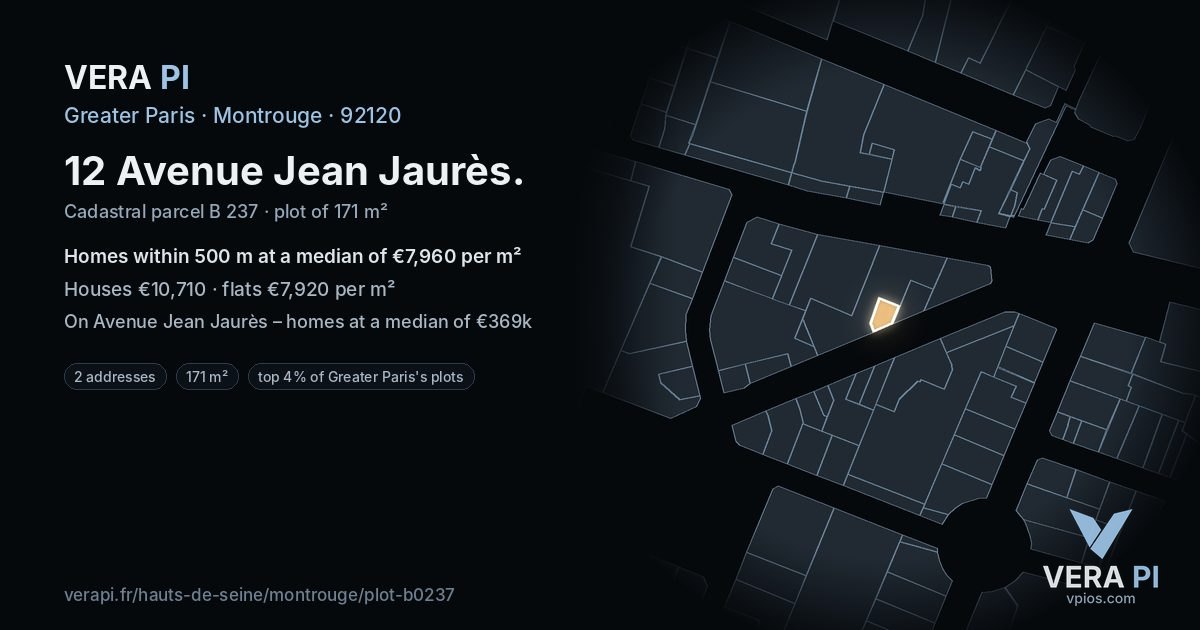 12 Avenue Jean Jaurès, Montrouge at night – the plot lit, the parcels around coloured by the prices near them