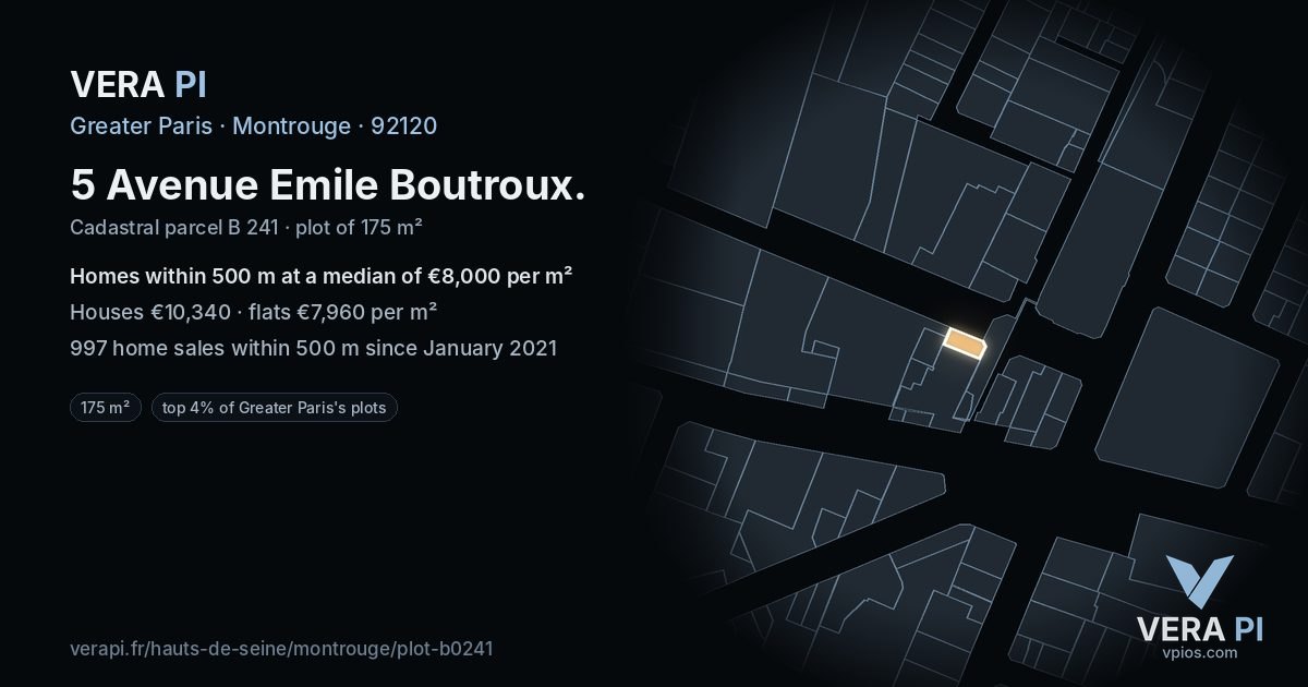 5 Avenue Emile Boutroux, Montrouge at night – the plot lit, the parcels around coloured by the prices near them