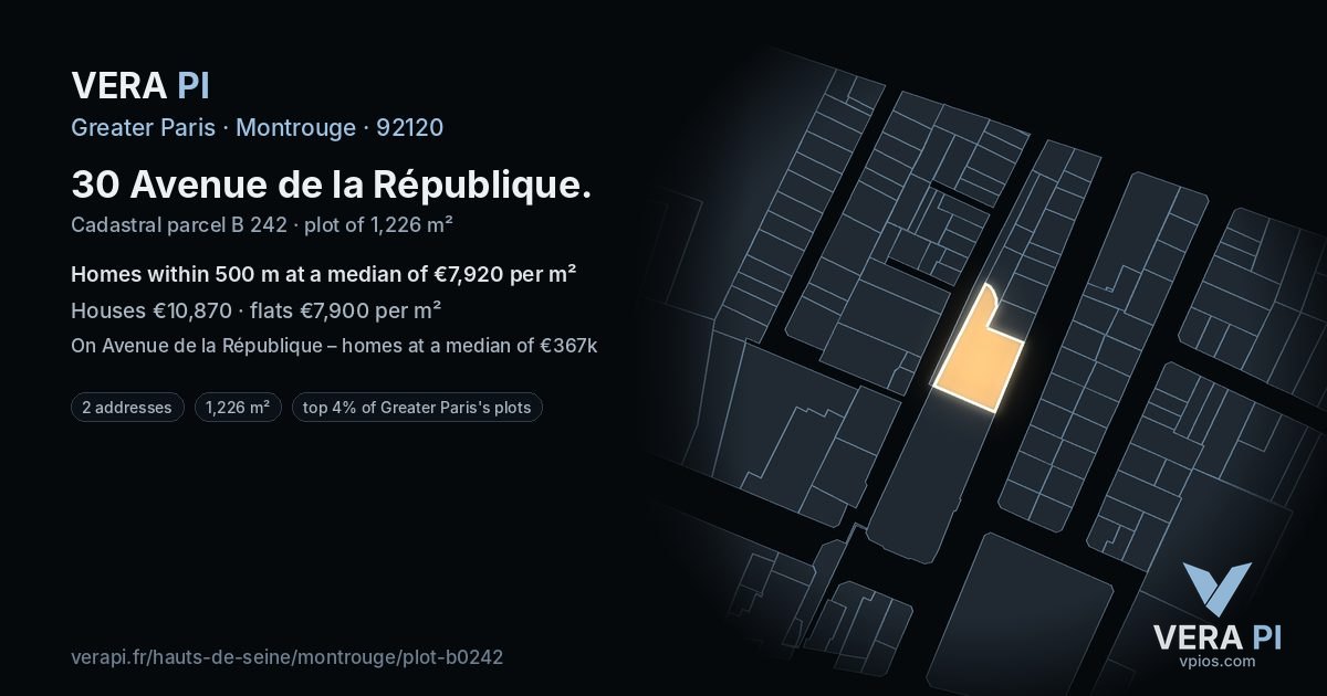 30 Avenue de la République, Montrouge at night – the plot lit, the parcels around coloured by the prices near them