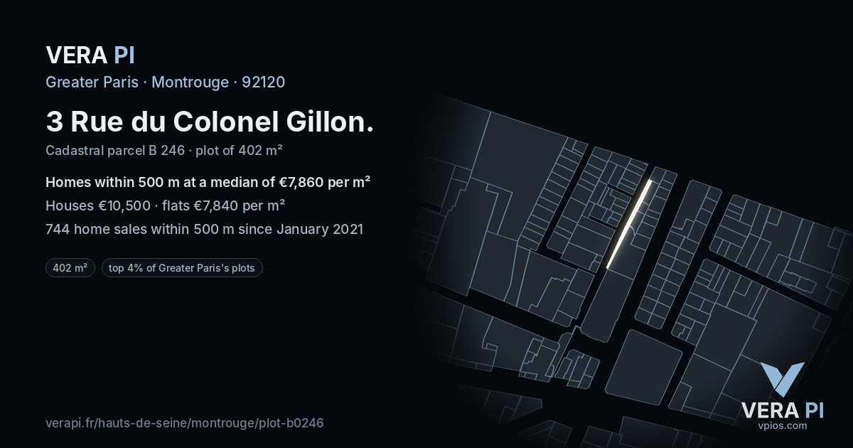 3 Rue du Colonel Gillon, Montrouge at night – the plot lit, the parcels around coloured by the prices near them