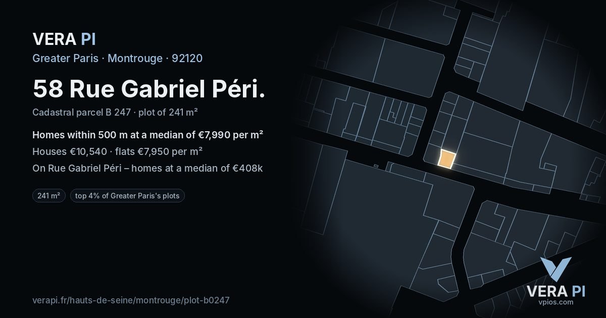 58 Rue Gabriel Péri, Montrouge at night – the plot lit, the parcels around coloured by the prices near them