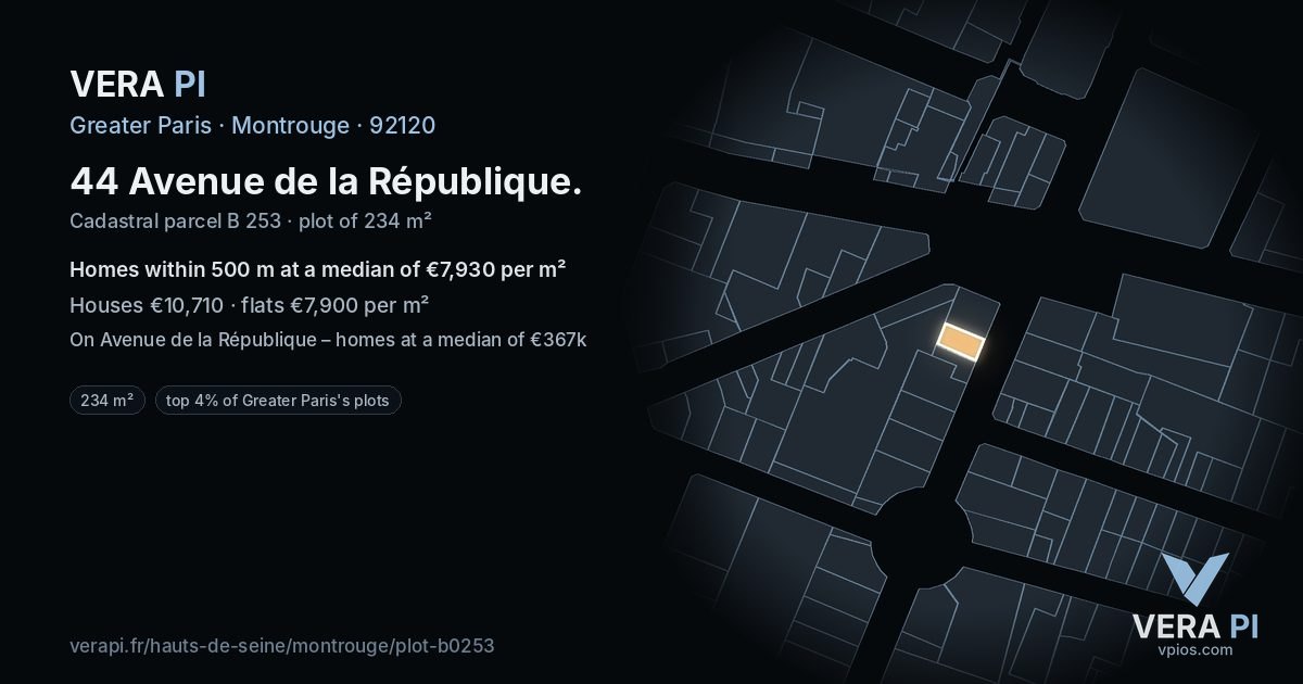 44 Avenue de la République, Montrouge at night – the plot lit, the parcels around coloured by the prices near them