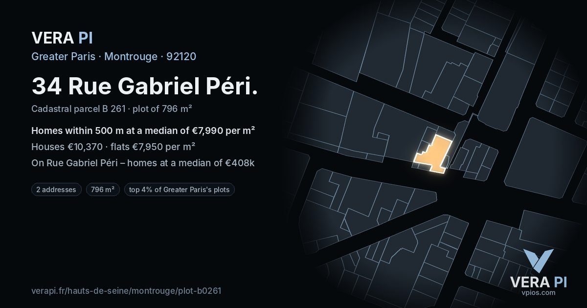 34 Rue Gabriel Péri, Montrouge at night – the plot lit, the parcels around coloured by the prices near them