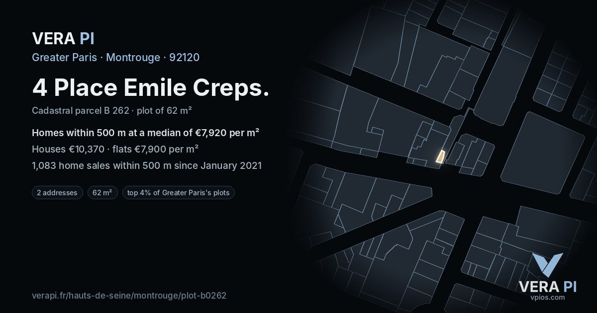 4 Place Emile Creps, Montrouge at night – the plot lit, the parcels around coloured by the prices near them