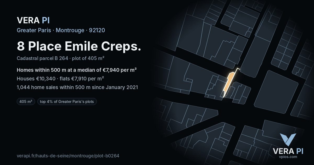 8 Place Emile Creps, Montrouge at night – the plot lit, the parcels around coloured by the prices near them