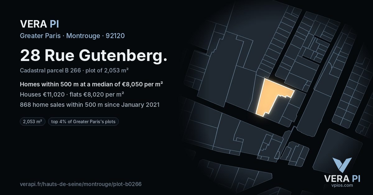 28 Rue Gutenberg, Montrouge at night – the plot lit, the parcels around coloured by the prices near them