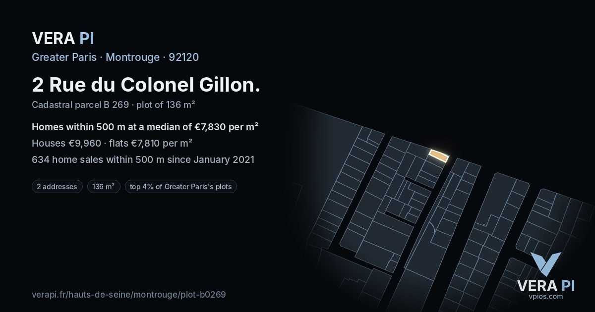 2 Rue du Colonel Gillon, Montrouge at night – the plot lit, the parcels around coloured by the prices near them