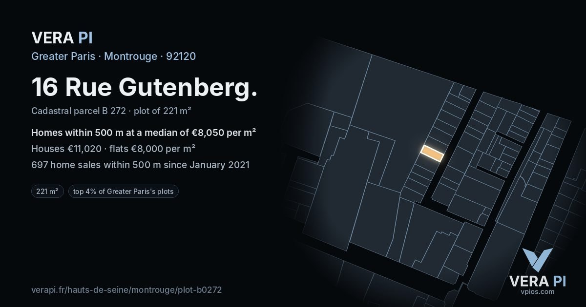 16 Rue Gutenberg, Montrouge at night – the plot lit, the parcels around coloured by the prices near them