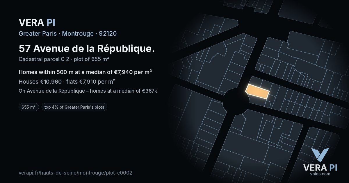57 Avenue de la République, Montrouge at night – the plot lit, the parcels around coloured by the prices near them