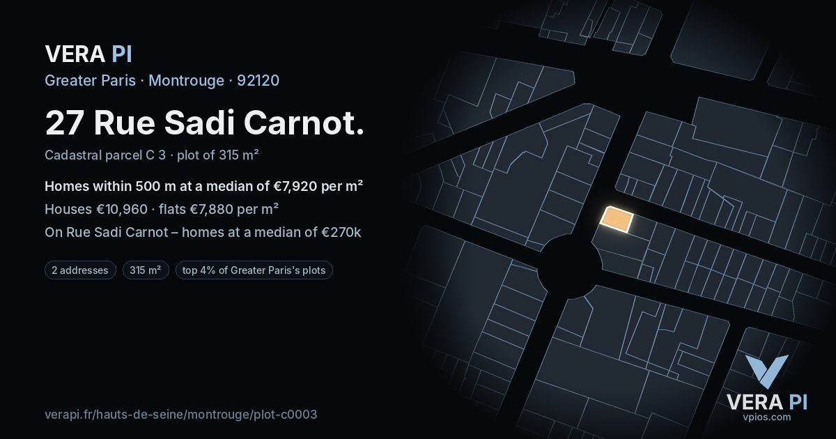 27 Rue Sadi Carnot, Montrouge at night – the plot lit, the parcels around coloured by the prices near them