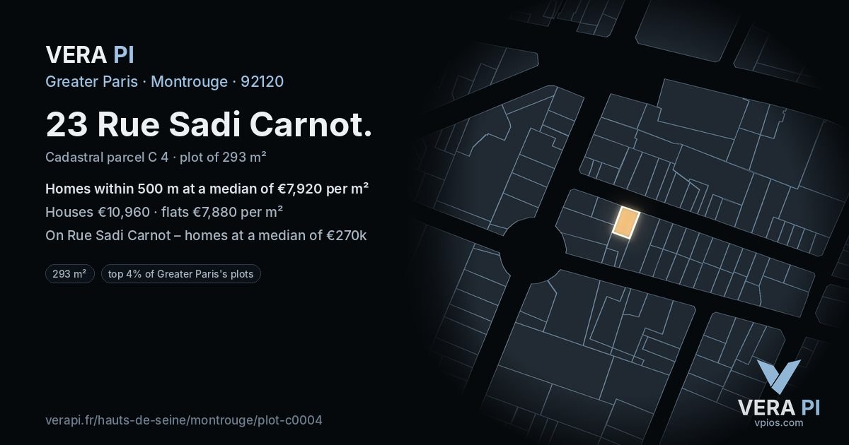 23 Rue Sadi Carnot, Montrouge at night – the plot lit, the parcels around coloured by the prices near them