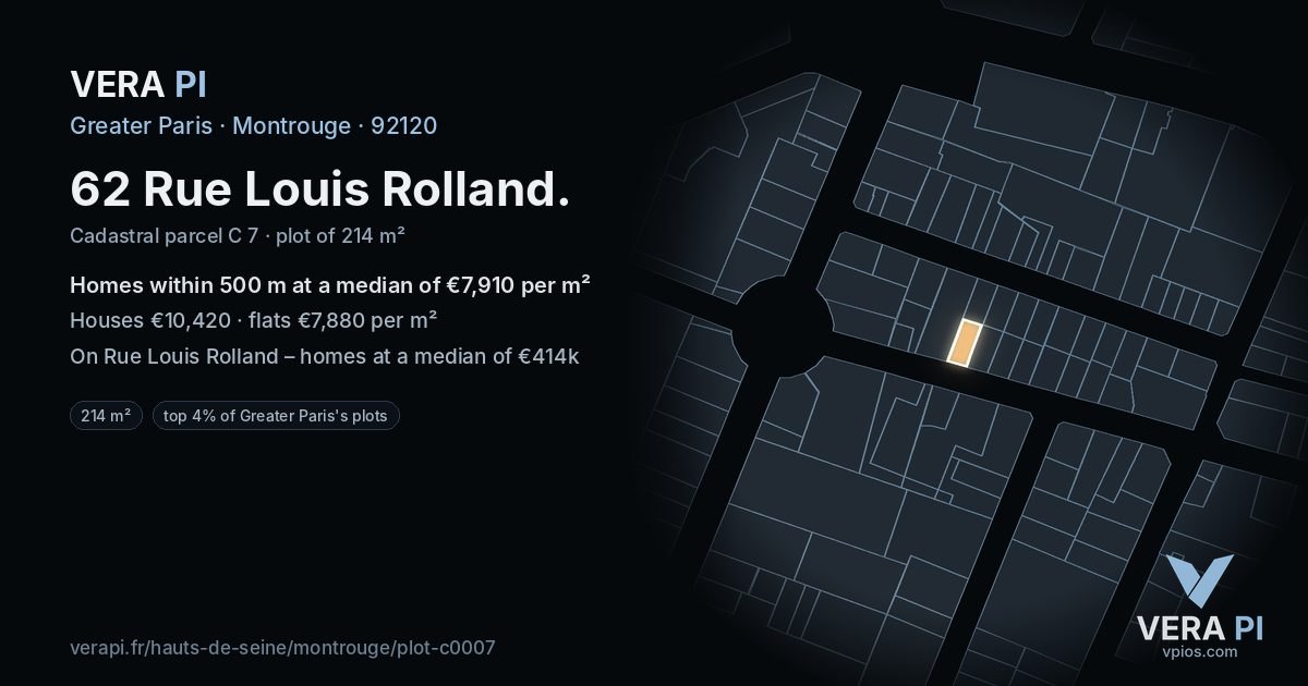 62 Rue Louis Rolland, Montrouge at night – the plot lit, the parcels around coloured by the prices near them