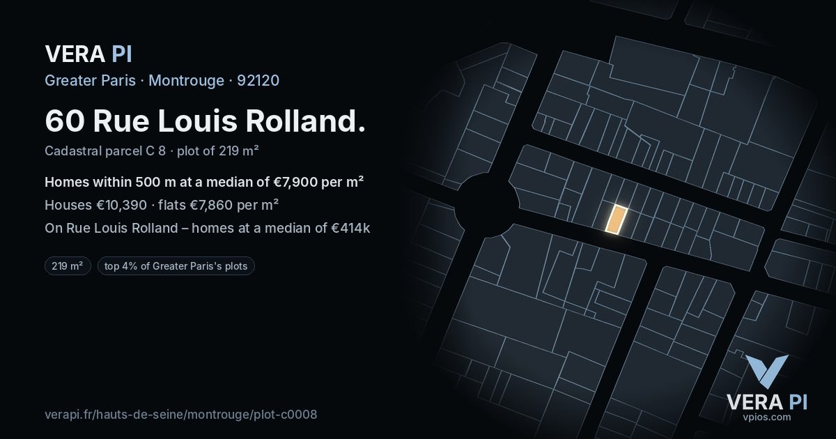 60 Rue Louis Rolland, Montrouge at night – the plot lit, the parcels around coloured by the prices near them
