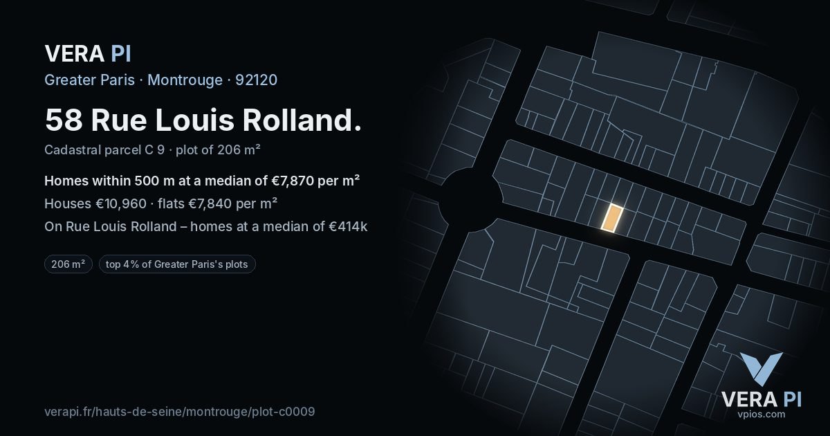 58 Rue Louis Rolland, Montrouge at night – the plot lit, the parcels around coloured by the prices near them
