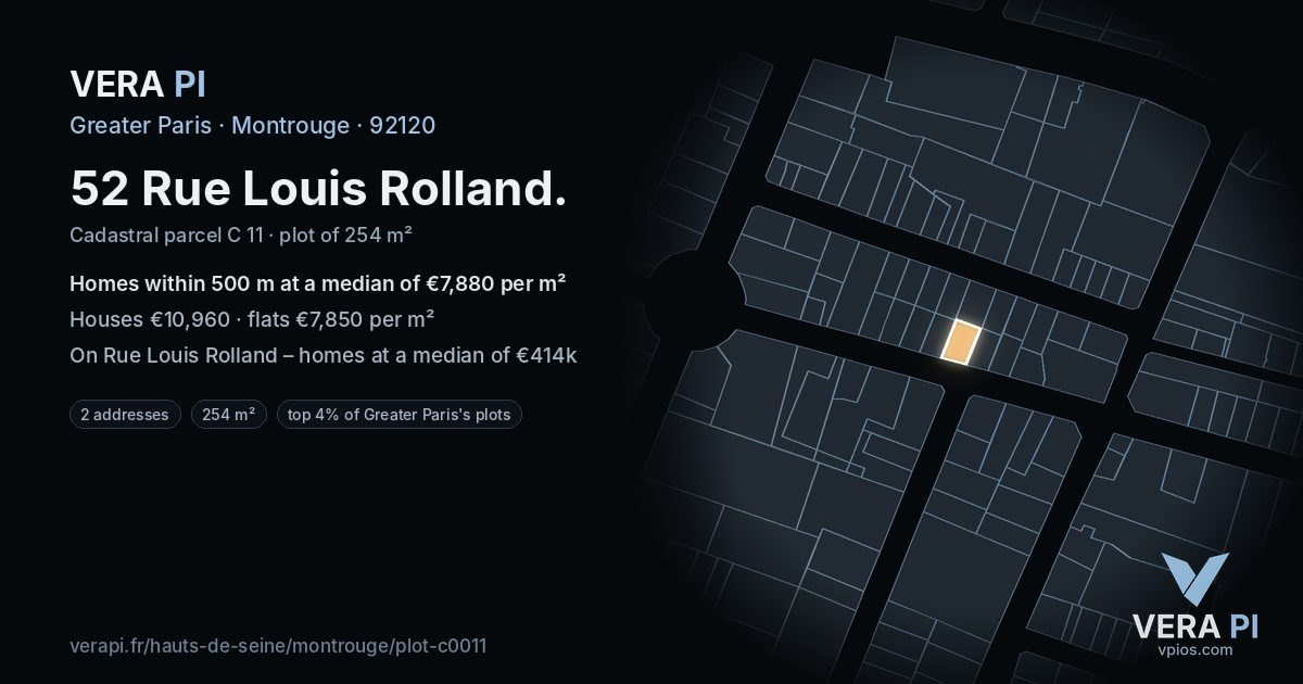 52 Rue Louis Rolland, Montrouge at night – the plot lit, the parcels around coloured by the prices near them