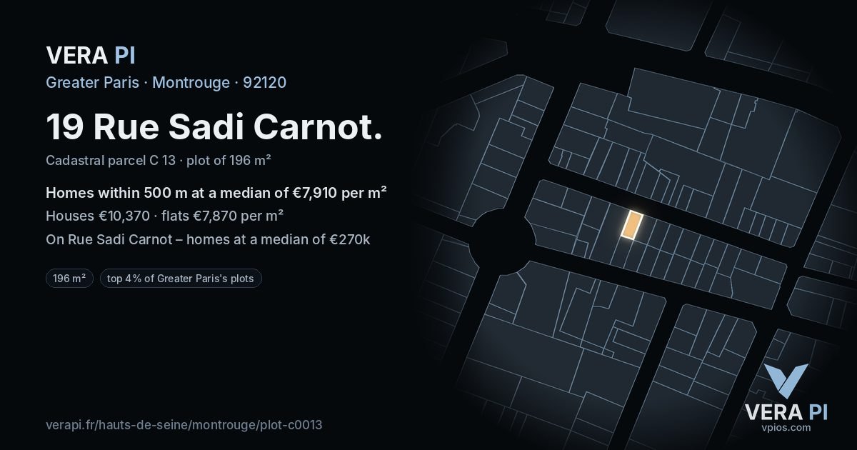 19 Rue Sadi Carnot, Montrouge at night – the plot lit, the parcels around coloured by the prices near them