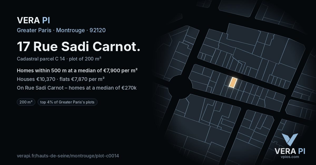 17 Rue Sadi Carnot, Montrouge at night – the plot lit, the parcels around coloured by the prices near them