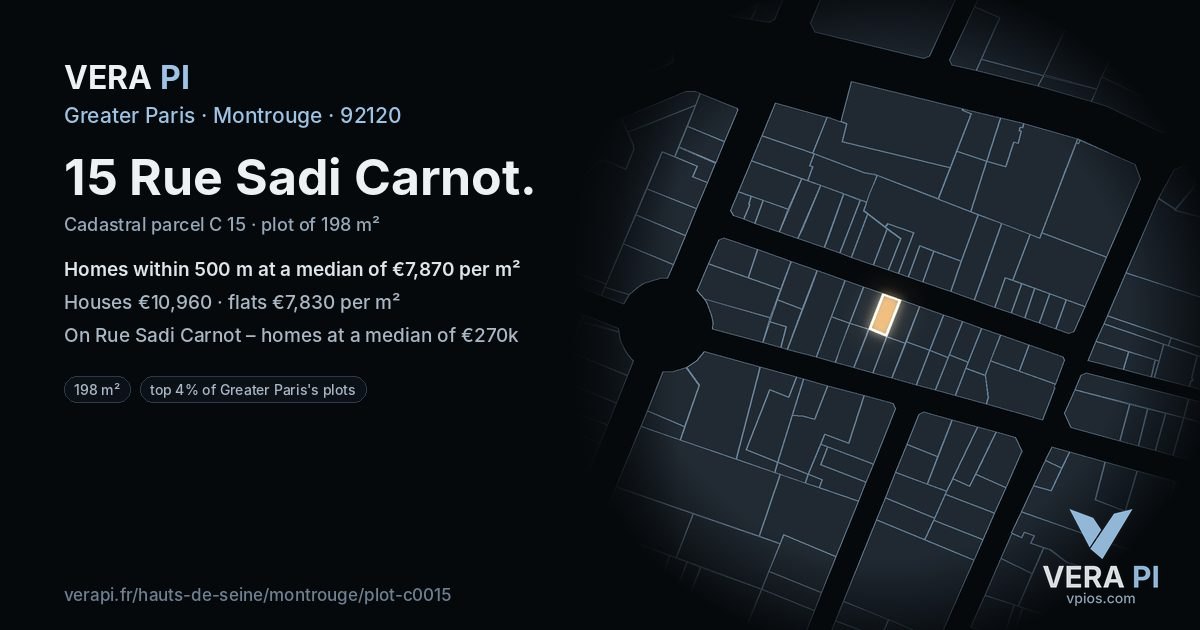 15 Rue Sadi Carnot, Montrouge at night – the plot lit, the parcels around coloured by the prices near them