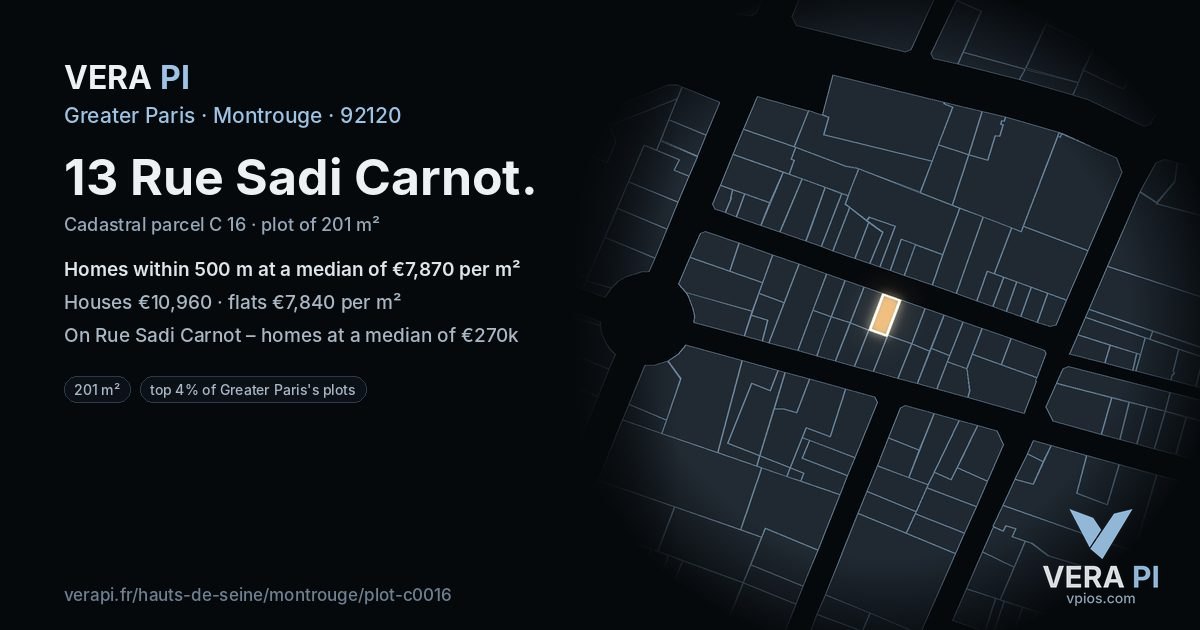 13 Rue Sadi Carnot, Montrouge at night – the plot lit, the parcels around coloured by the prices near them