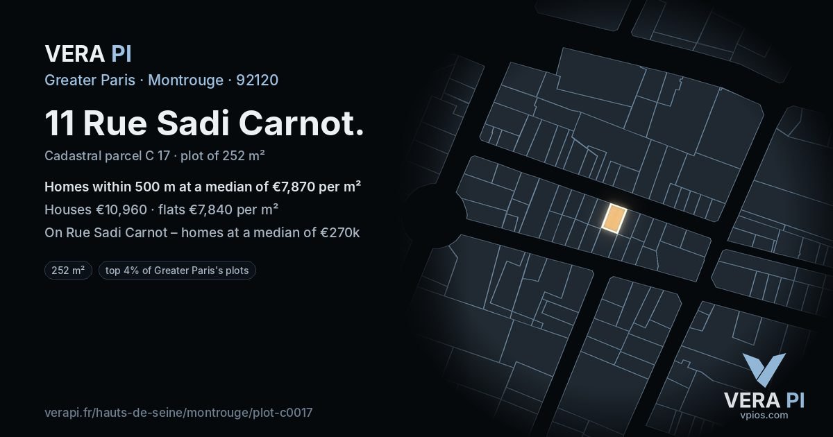 11 Rue Sadi Carnot, Montrouge at night – the plot lit, the parcels around coloured by the prices near them