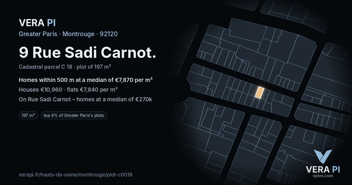 9 Rue Sadi Carnot, Montrouge at night – the plot lit, the parcels around coloured by the prices near them