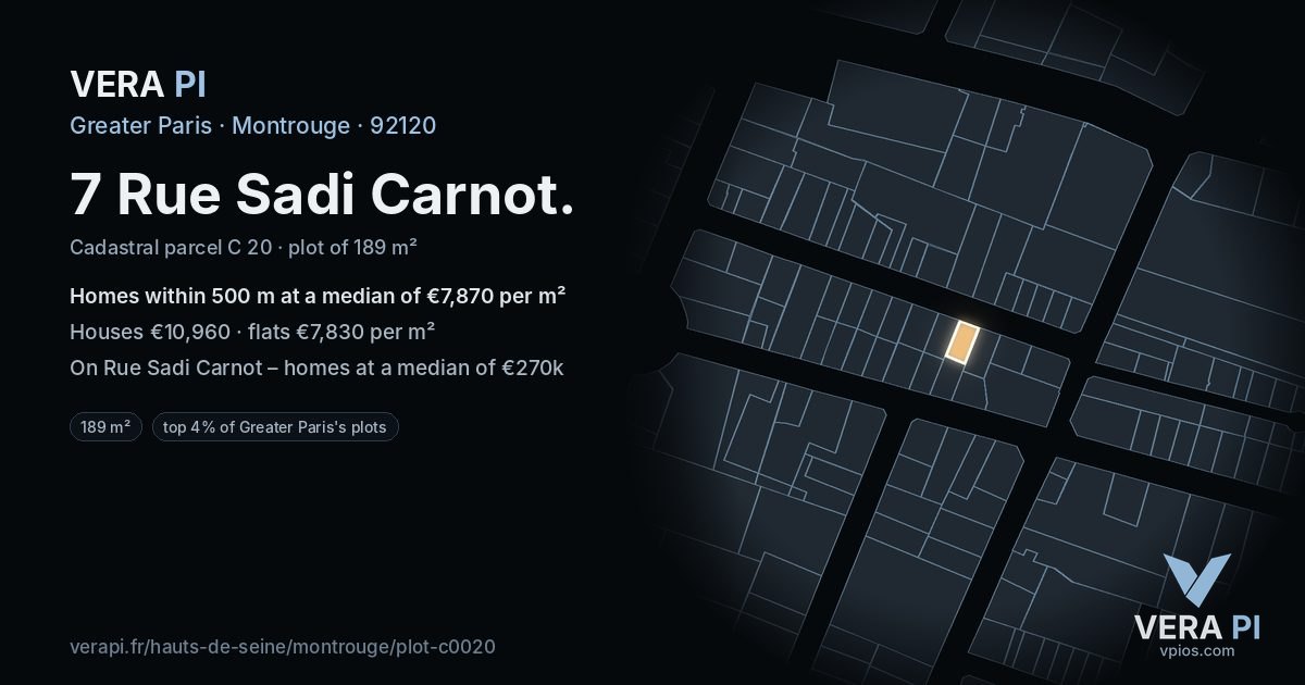7 Rue Sadi Carnot, Montrouge at night – the plot lit, the parcels around coloured by the prices near them