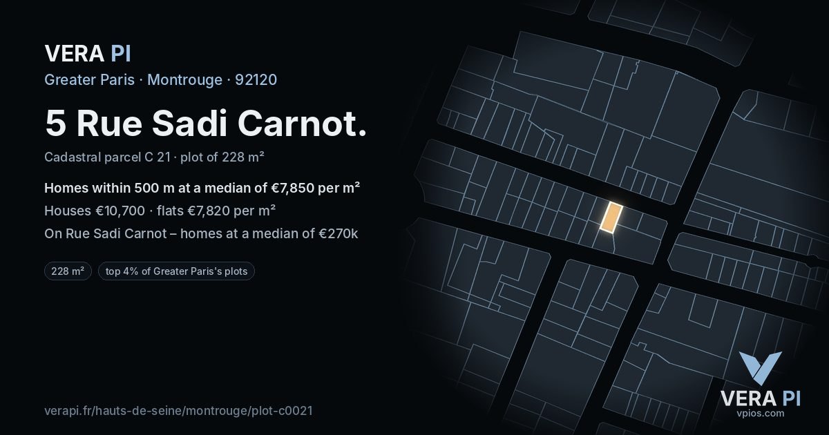 5 Rue Sadi Carnot, Montrouge at night – the plot lit, the parcels around coloured by the prices near them