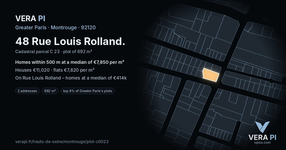 48 Rue Louis Rolland, Montrouge at night – the plot lit, the parcels around coloured by the prices near them