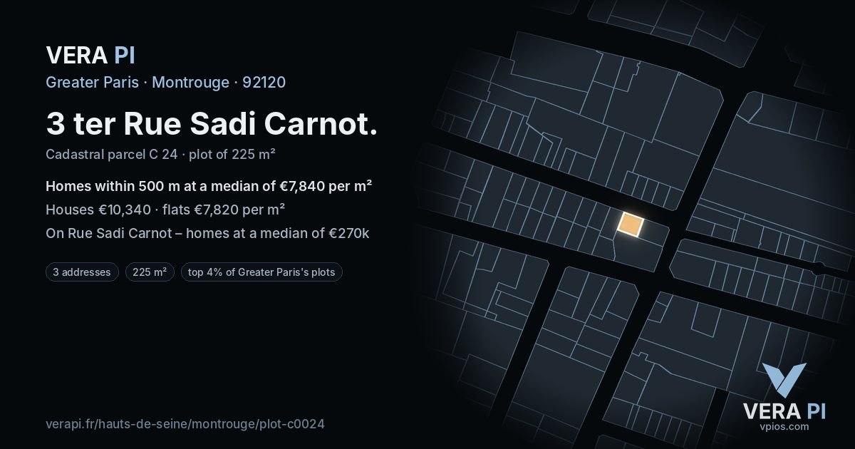3 ter Rue Sadi Carnot, Montrouge at night – the plot lit, the parcels around coloured by the prices near them