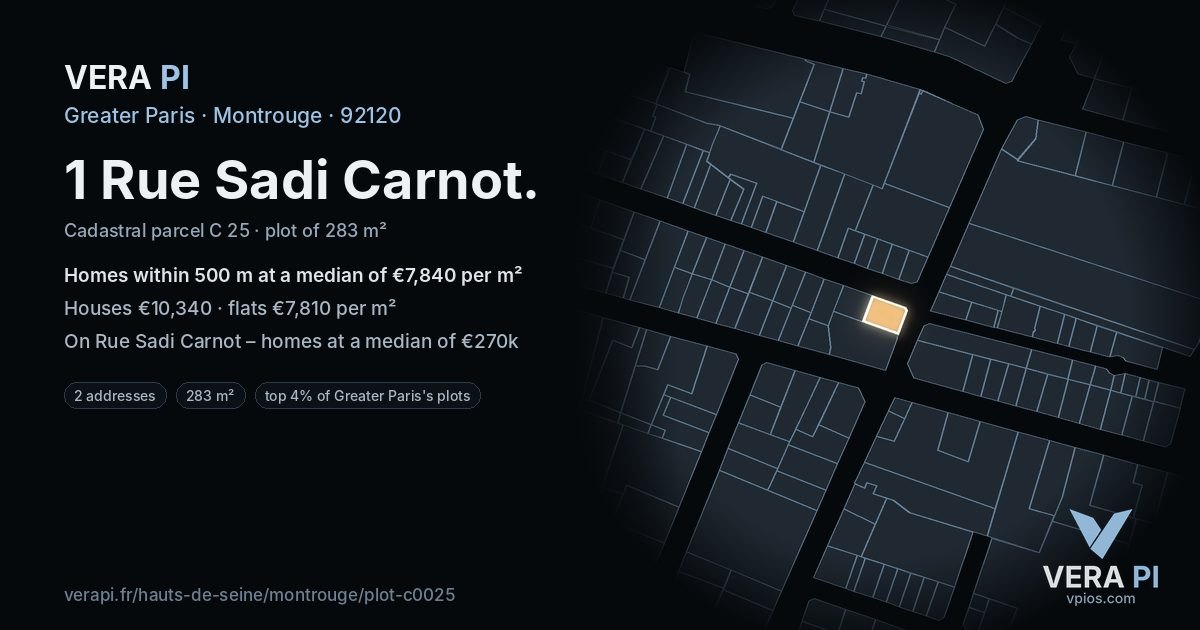 1 Rue Sadi Carnot, Montrouge at night – the plot lit, the parcels around coloured by the prices near them