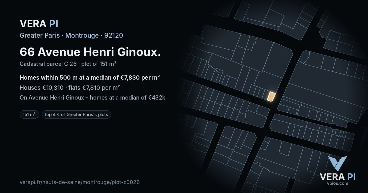 66 Avenue Henri Ginoux, Montrouge at night – the plot lit, the parcels around coloured by the prices near them